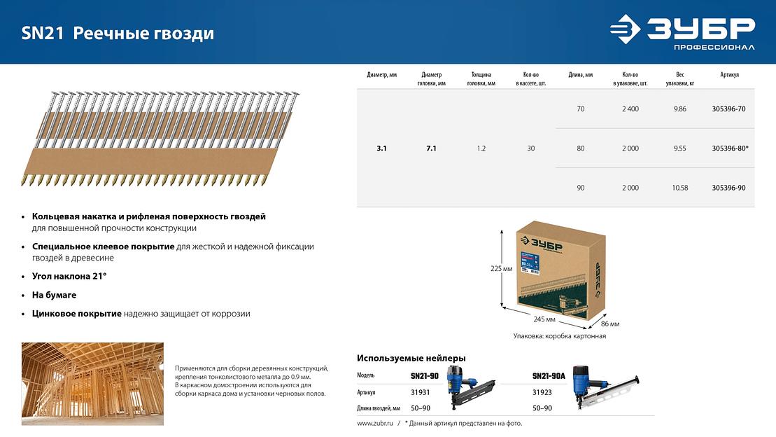 ЗУБР SN21 80 х 3.1 мм, реечные гвозди рифленые оцинкованные, 2010 шт (305396-80) фото 10