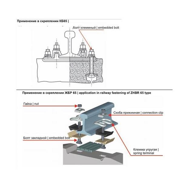 Скрепление ЖБР 65 фото 1