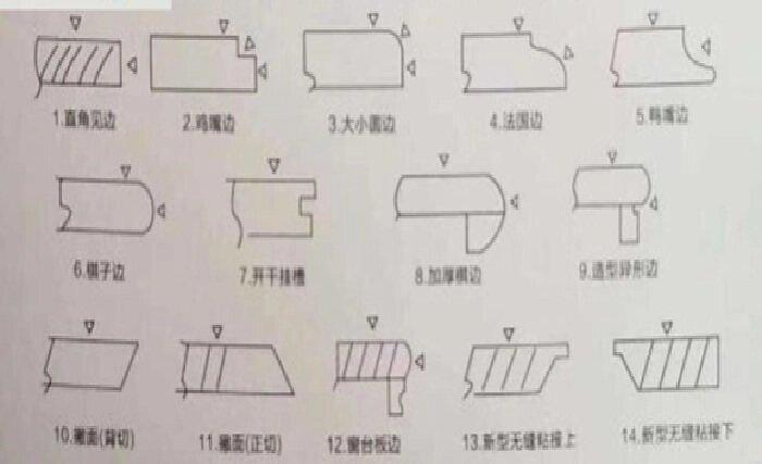Станок для работы с кромкой камня CDM-Y8T фото 2