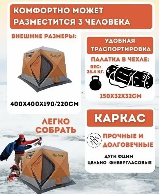 Палатка 4х слойная 4х4м MIR Camping 2022, опт фото 4