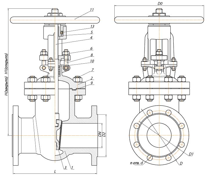 Задвижки стальные литые фото 2