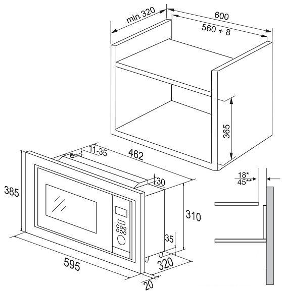 Микроволновая печь Hansa AMM20BEIH 20л. 800Вт нержавеющая сталь (встраиваемая) фото 2
