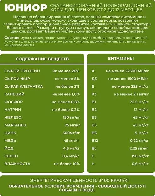 Корм для щенков 2-12 месяцев Терагав «Юниор» 13 кг ОПТ фото 2