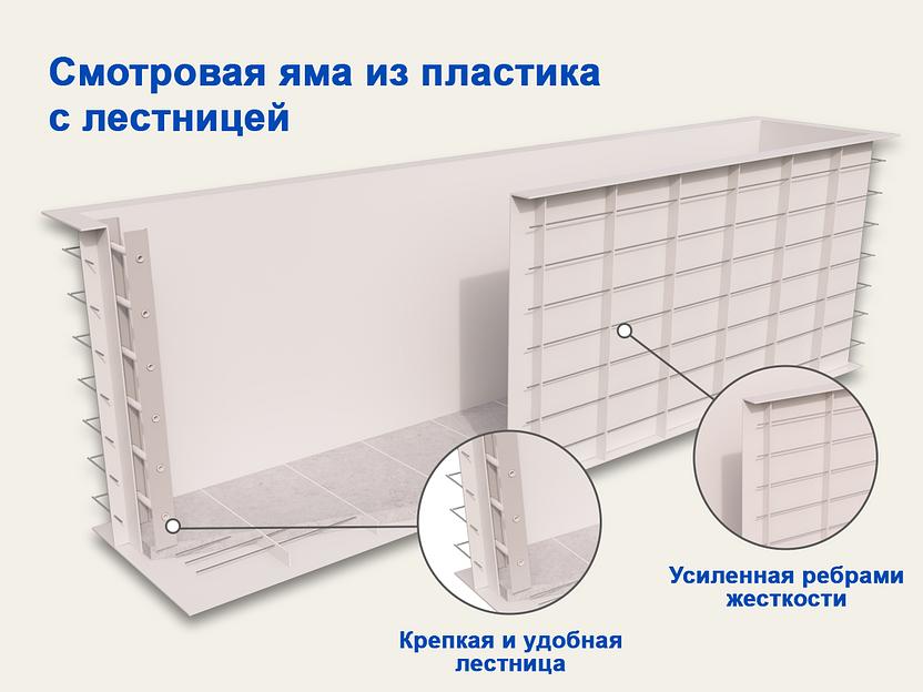 Смотровая яма из пластика для гаража фото 1