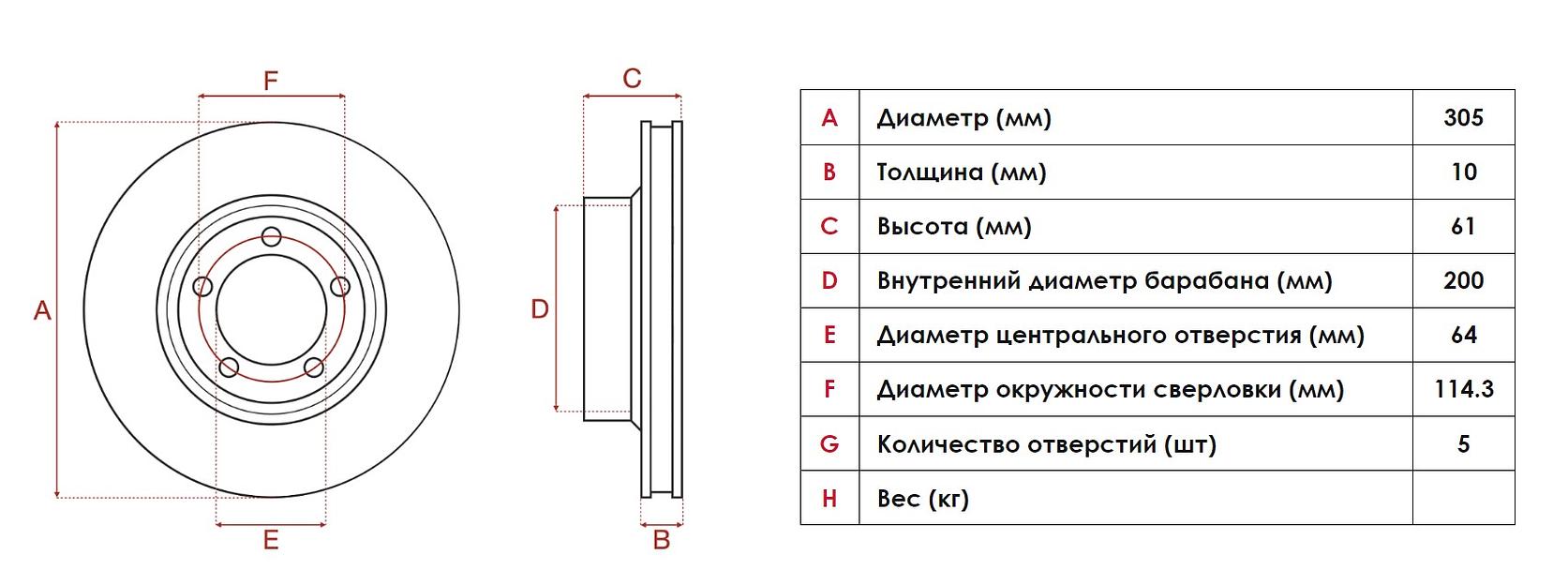 Комплект тормозных дисков Gerat DSK-R197P Platinum ОПТ фото 2