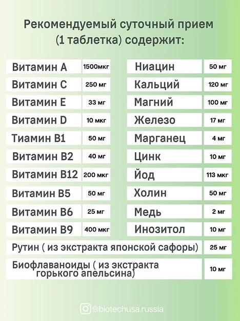 Комлекс витаминов и минералов Vitabolic 30 таб ОПТ фото 4