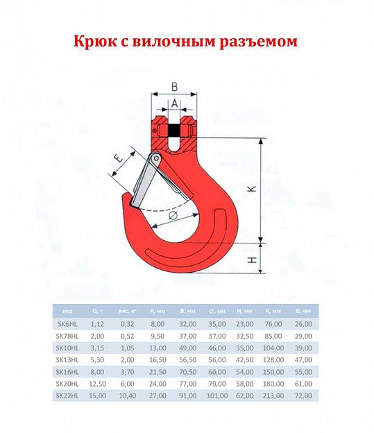 Строп цепной четырёхветвевой 4СЦ (8 класс прочности) фото 3