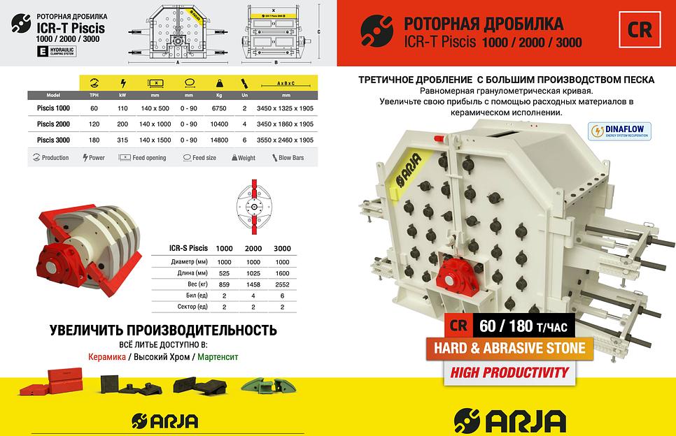 Дробилка роторная ICR-T Piscis 2000 фото 9