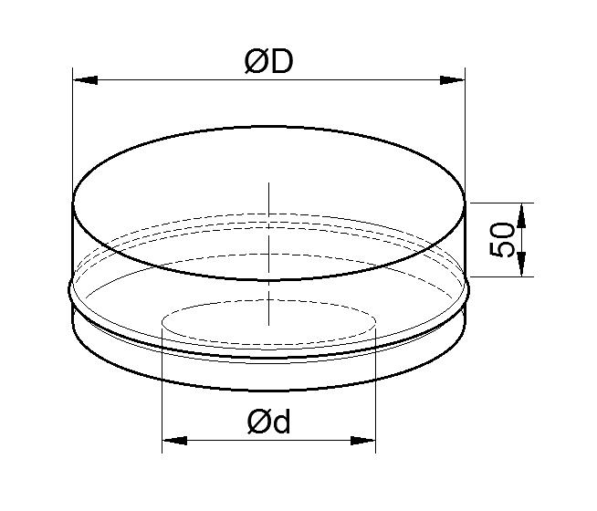 Заглушка-сэндвича фото 2