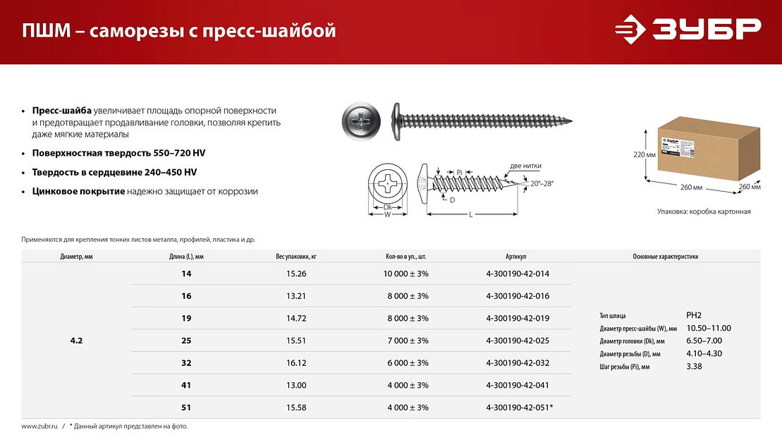 ЗУБР ПШМ 41 х 4.2 мм, саморез с пресс-шайбой, цинк, 13 кг (4000 шт.) (4-300190-42-041) фото 8