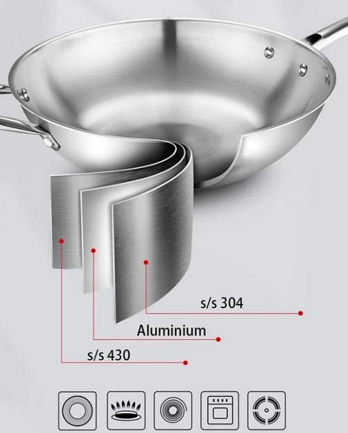Сковорода WOK INDOKOR н/ж сталь 36 см с крышкой, ручка WIND36BL опт фото 2
