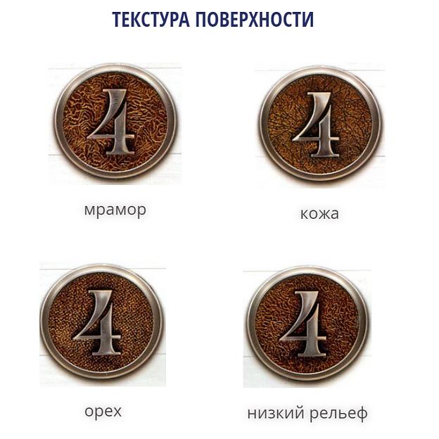 Информационные и почтовые таблички из металла ОПТ фото 6