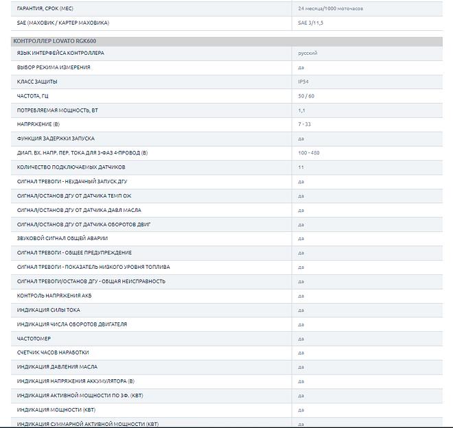 Дизельный генератор в защитном кожухе 100 КВТ С АВР TMM 140TS CTA ОПТ фото 5