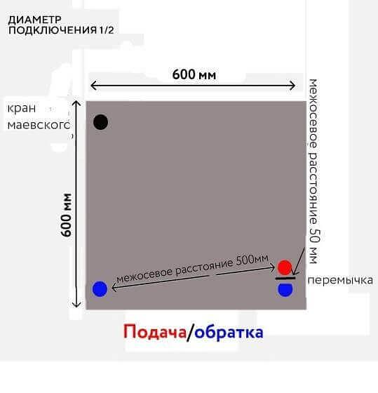 Радиатор отопления — полотенцесушитель для ванной комнаты ЭСТЕТИКА SQUARE + фото 3