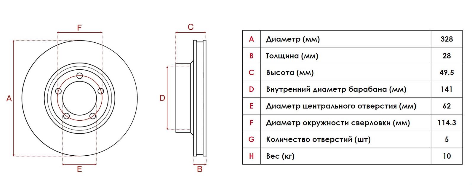 Комплект тормозных дисков Gerat DSK-F021P Platinum ОПТ фото 2