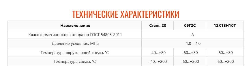 Кран шаровой ZTC-K171 фото 2
