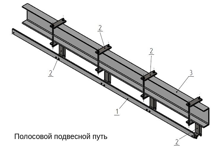 Подвесной путь фото 2