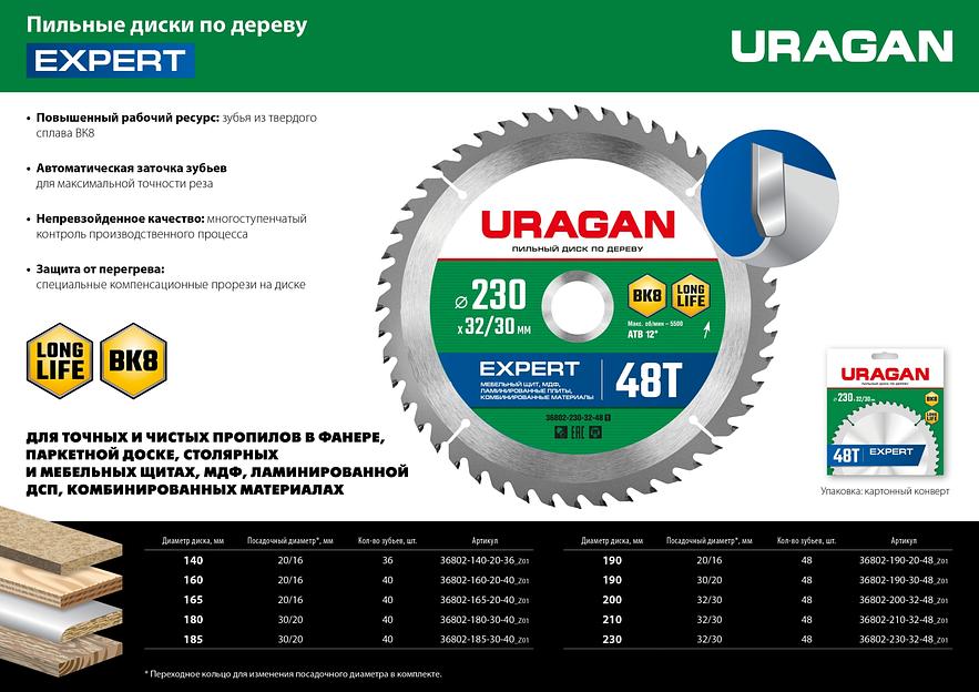 URAGAN Expert, 200 х 32/30 мм, 48Т, пильный диск по дереву (36802-200-32-48) фото 5