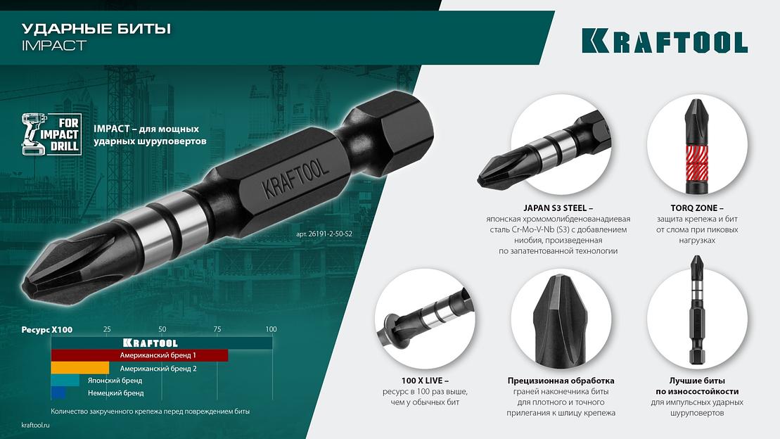 KRAFTOOL Impact PZ2, 50 мм, 10 шт, ударные биты (26193-2-50-S10) фото 8