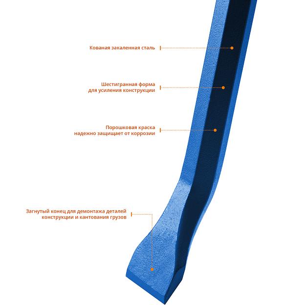 ЗУБР Титан, 1200 мм, монтажный лом, Профессионал (21803-120) фото 2