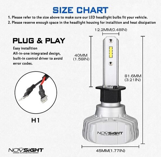 Светодиодные лампы Novsight N15 фото 2