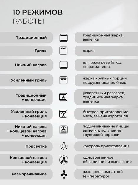 Духовой шкаф Электрический Lex EDS 1000 WH белый/серебристый фото 7