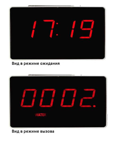 Комплект вызова из 5 кнопок и дисплея SDB01-1 фото 3