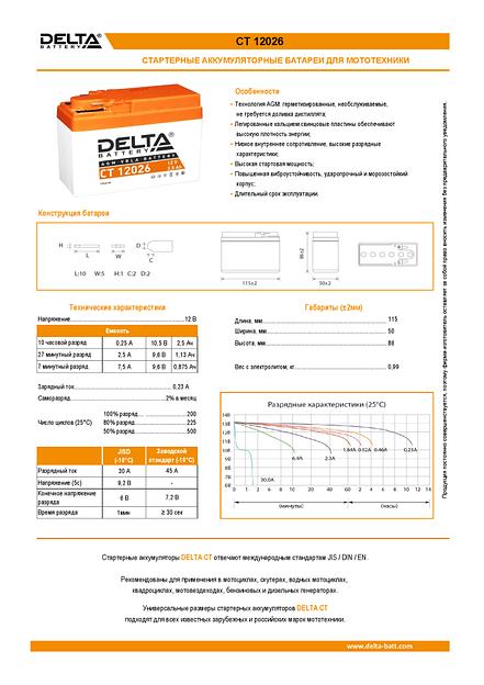 Аккумуляторная батарея DELTA BATTERY CT 12026 фото 3