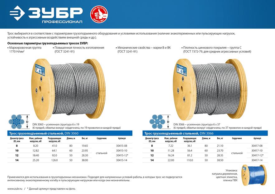 ЗУБР DIN 3066, свивка 6 х 37 + IWR, 12 мм, L 50 м, грузоподъемный стальной трос, Профессионал (30417-12) фото 5