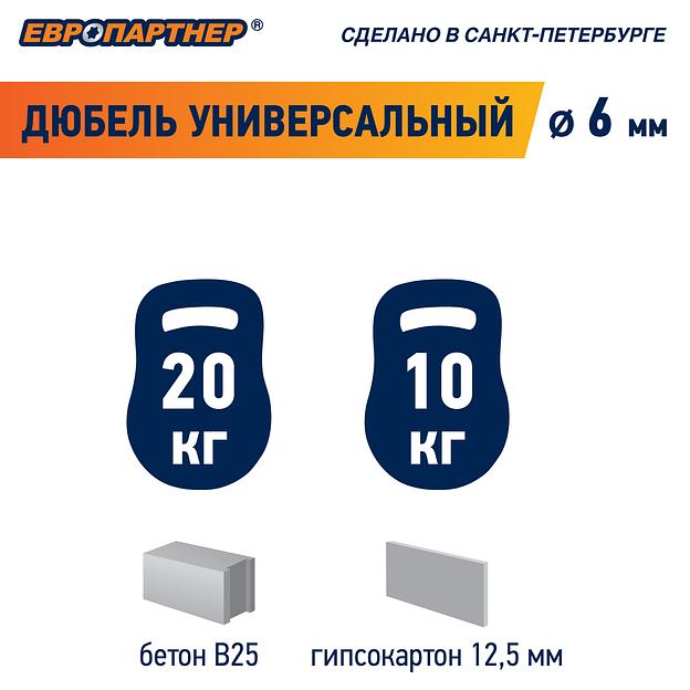 Дюбель универсальный нейлоновый PDU N 6х30мм (100шт) фото 5