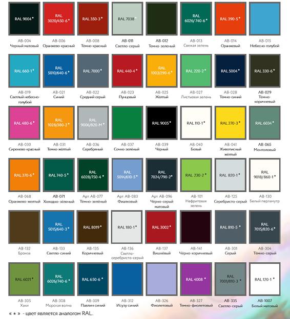 Краска-спрей «Абордаж» 030 сиренево-красная RAL 480-6 ОПТ фото 4