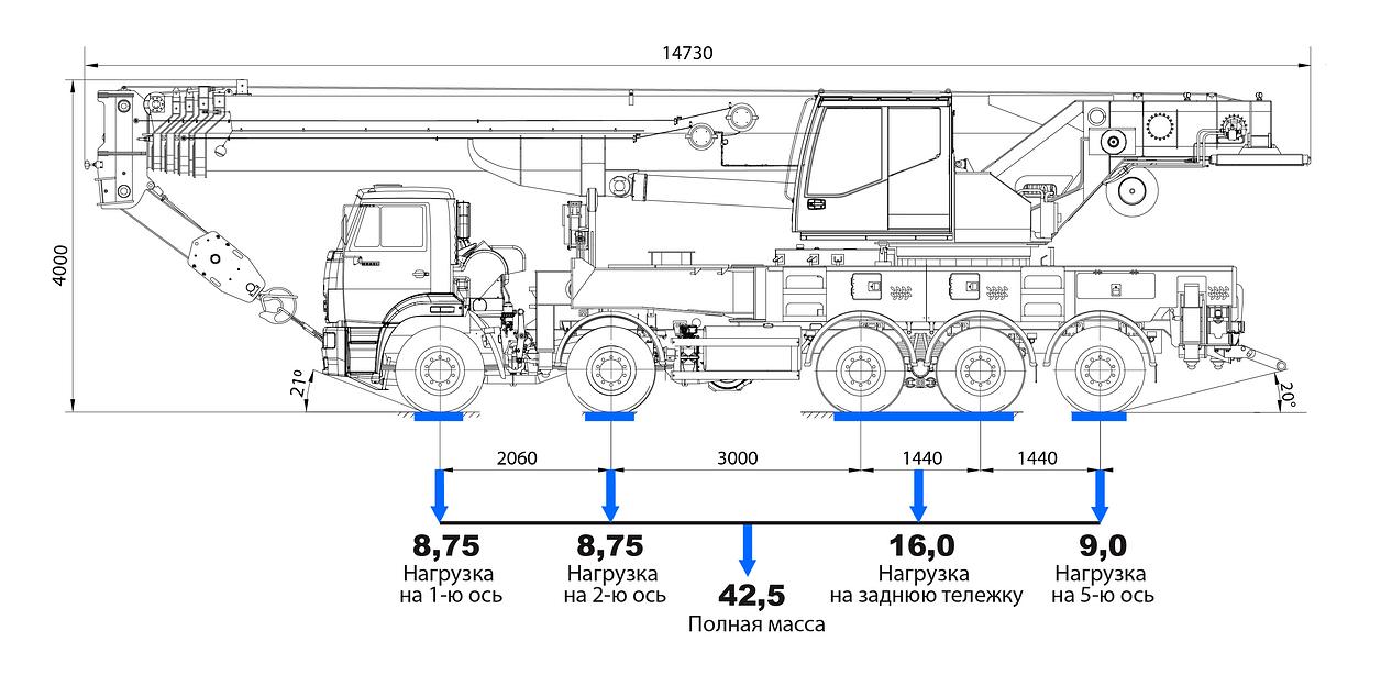 Автокран КС-75721-1 г/п 70 т фото 7
