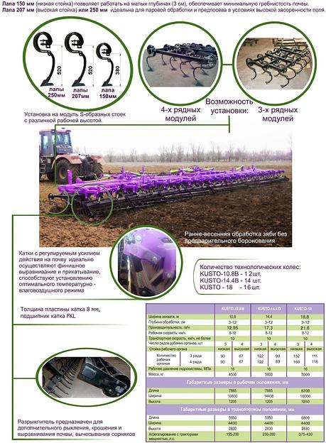 Культиваторы сплошной обработки почвы Кусто-14.4В фото 7