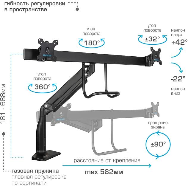Кронштейн для мониторов Kromax OFFICE-20 черный 17"-35" макс.10кг настольный поворот и наклон фото 7