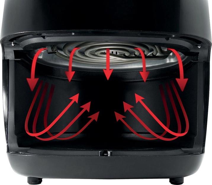 Аэрогриль Gorenje AF1409DB 1400Вт белый/черный фото 8