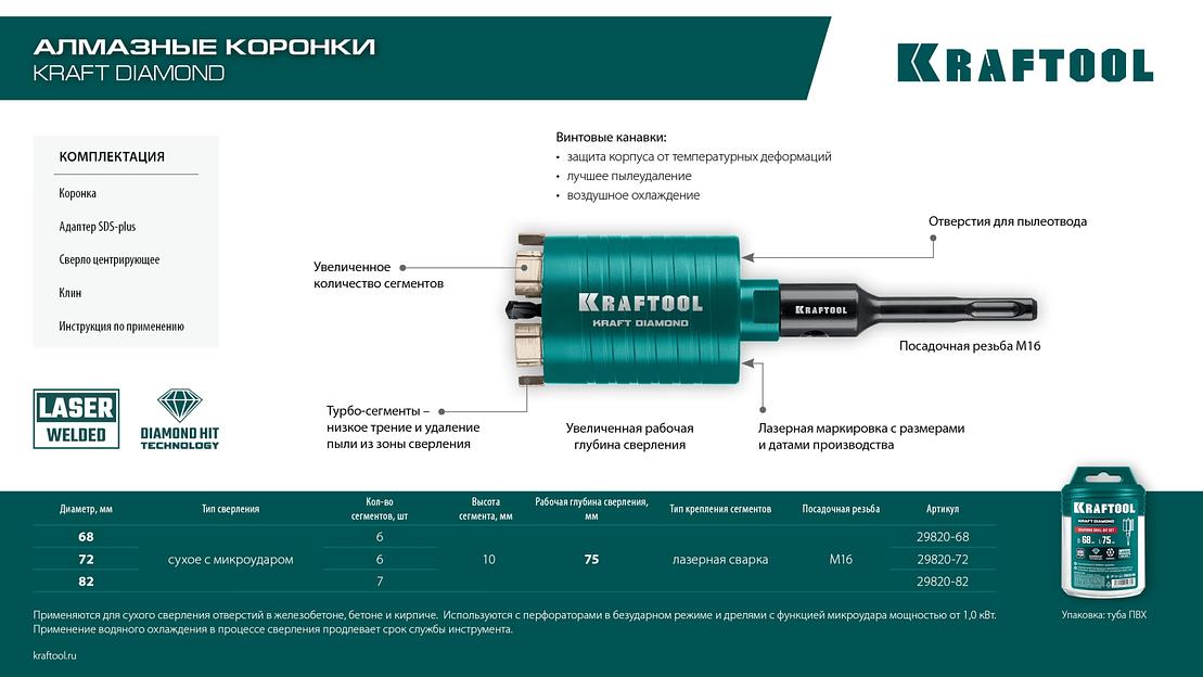 KRAFTOOL 70 мм, Клин для демонтажа (29824-70) фото 6
