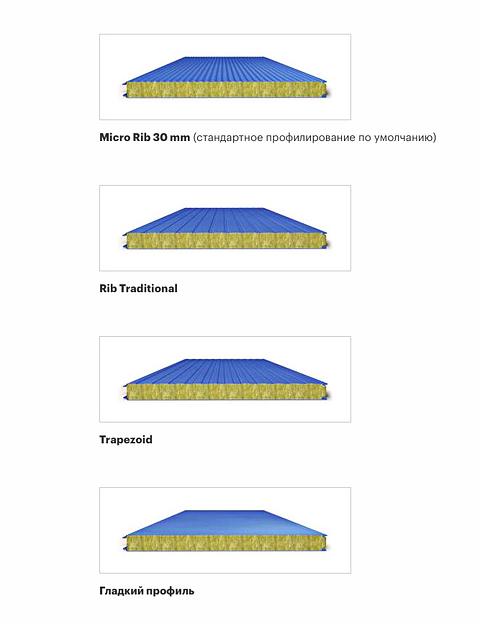 Стеновые сэндвич-панели экструдированный пенополистирол 100 мм фото 3