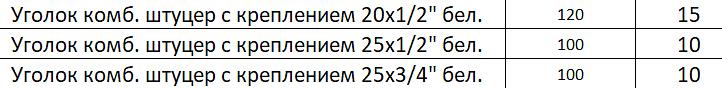 Угол комбинированный с креплением Н.Р. фото 2