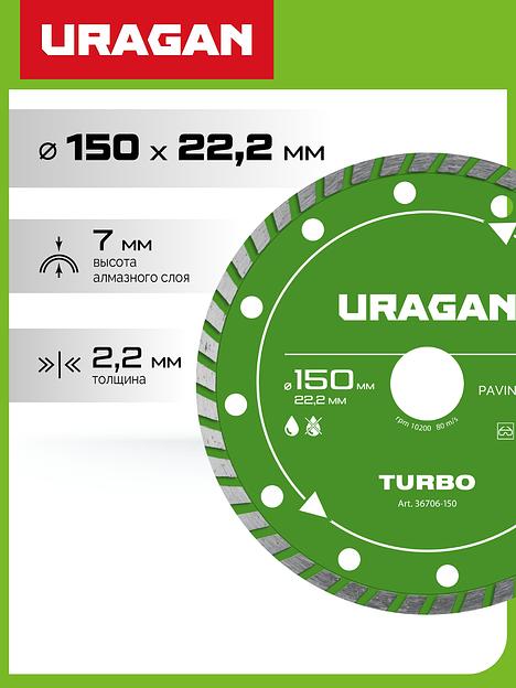 URAGAN TURBO 150 мм, диск алмазный отрезной сегментированный (36706-150) фото 2