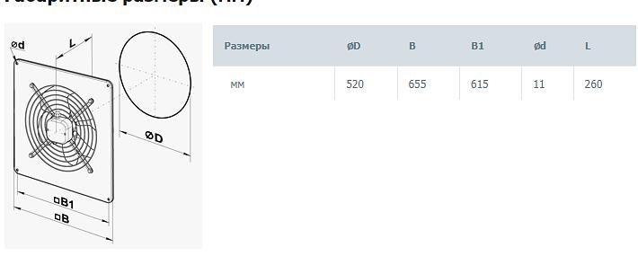 Осевой вентилятор серия Вентс ОВ 4Е 500 фото 2
