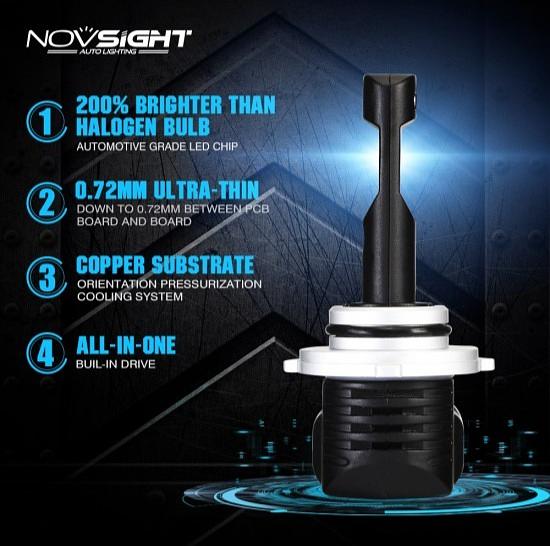 Светодиодные лампы Novsight N20B фото 8