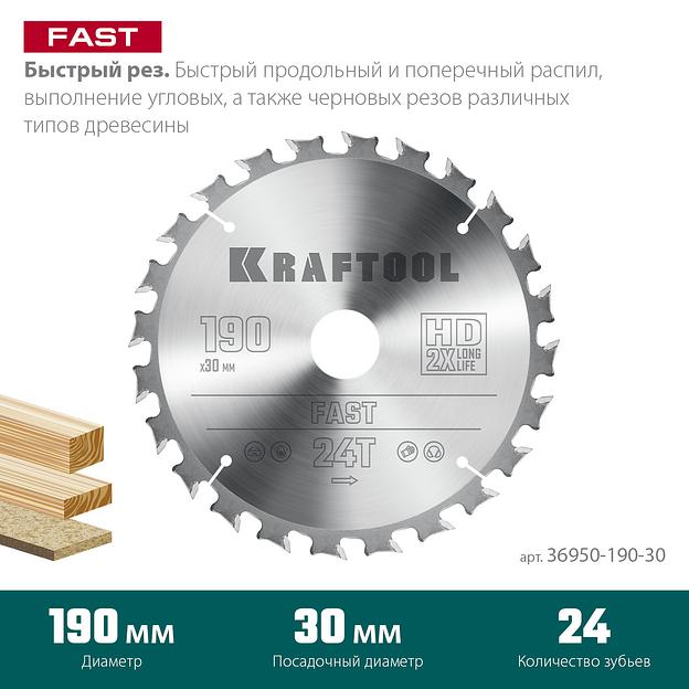 KRAFTOOL Fast, 190 х 30 мм, 24Т, пильный диск по дереву (36950-190-30) фото 3