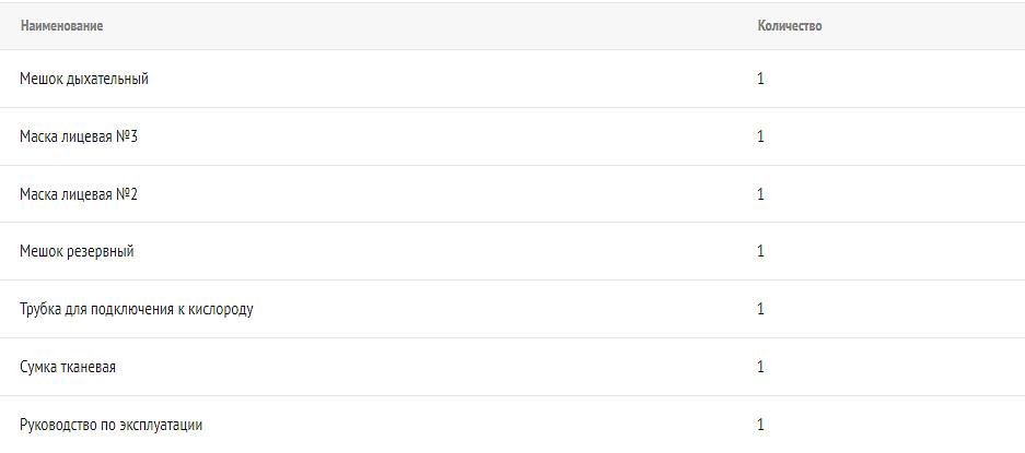 Комплект «Амбу» для проведения искусственной вентиляции легких ручным способом детям в условиях дыхательной недостаточности любой этиологии фото 2