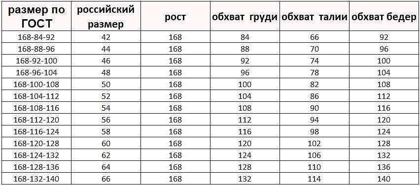 Платье с запахом трикотажное «Ванесса» Anna Ricco АРК006-2021-105 опт фото 4