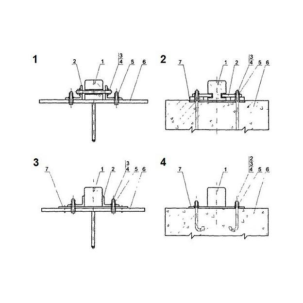 Квадрат подкрановый 25×25 мм ГОСТ 2591-88 фото 2