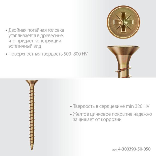 ЗУБР СУ-Ж 50 x 5.0 мм, желтый цинк, универсальный саморез, 17.18 кг (4000 шт.) (4-300390-50-050) фото 4