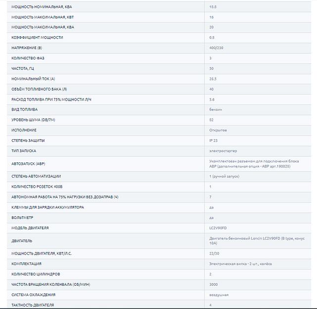 Бензогенератор TSS SGG 16000EH3LA ОПТ фото 6