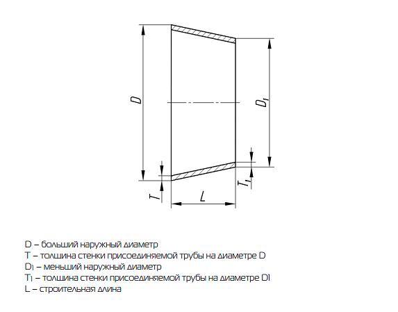 Переходы штампованные для паропроводов ТЭС и АЭС фото 1