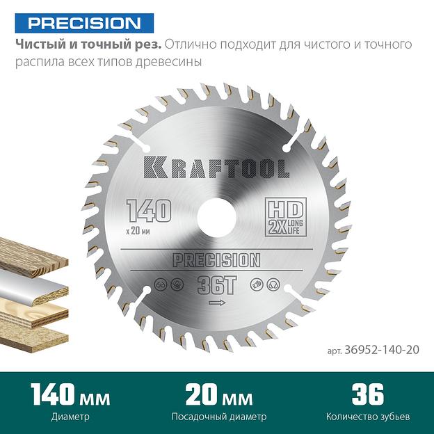 KRAFTOOL Precision, 140 х 20 мм, 36Т, пильный диск по дереву (36952-140-20) фото 3