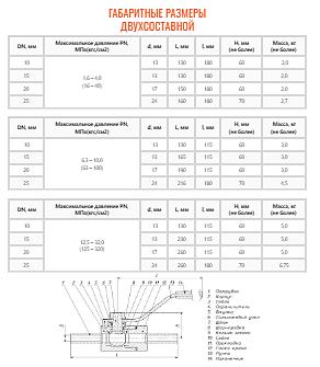 Кран шаровой ZTC-K166 фото 3